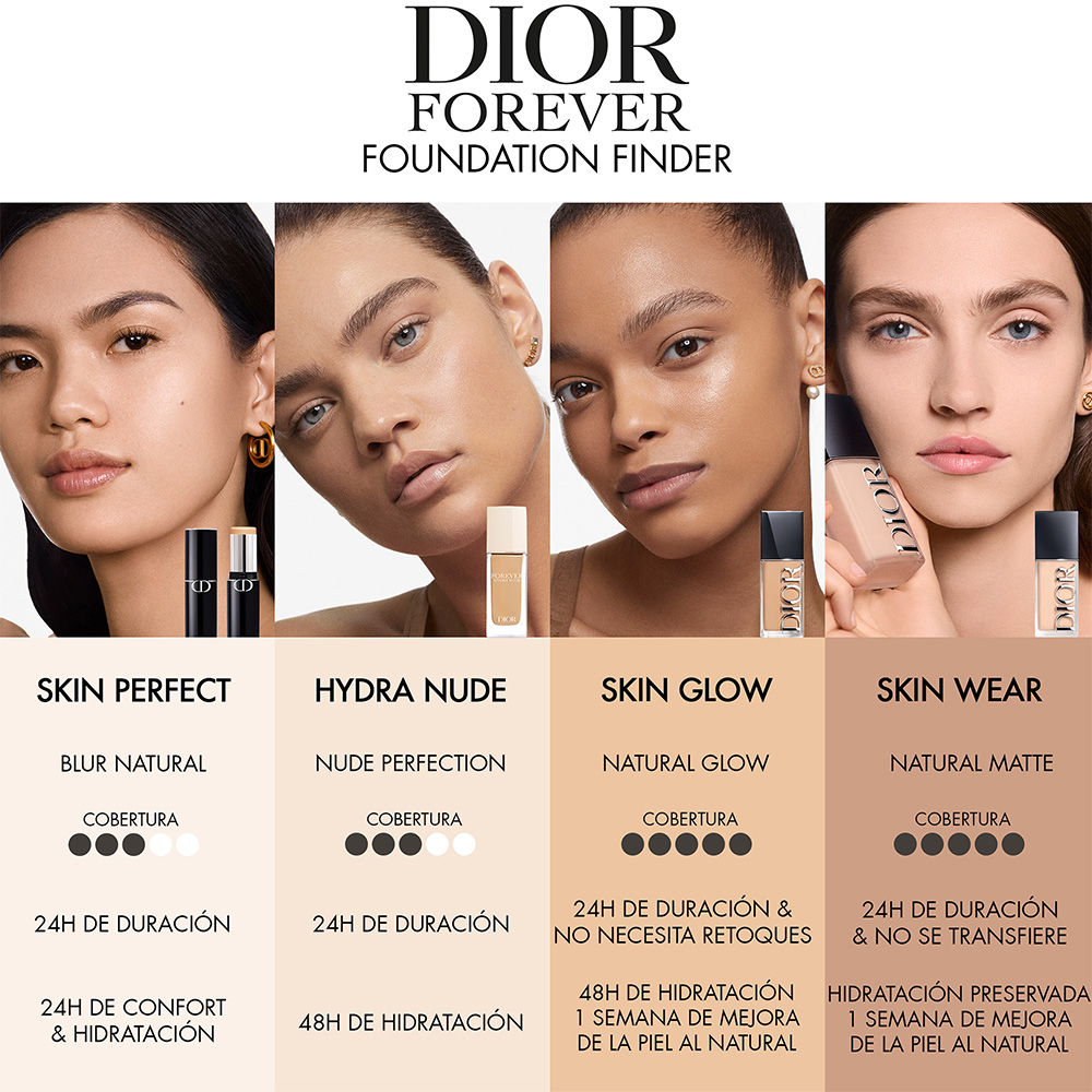 DIOR FOREVER SKIN GLOW (BASE DE MAQULLAJE)